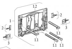 Geberit ombygningsst til Danceline betjeningsplade