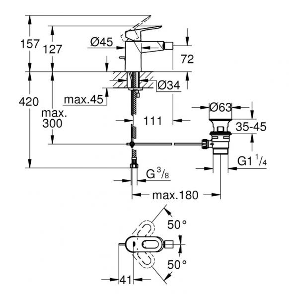 Grohe Bau Loop bidetarmatur Grohe Bau Loop bidetarmatur