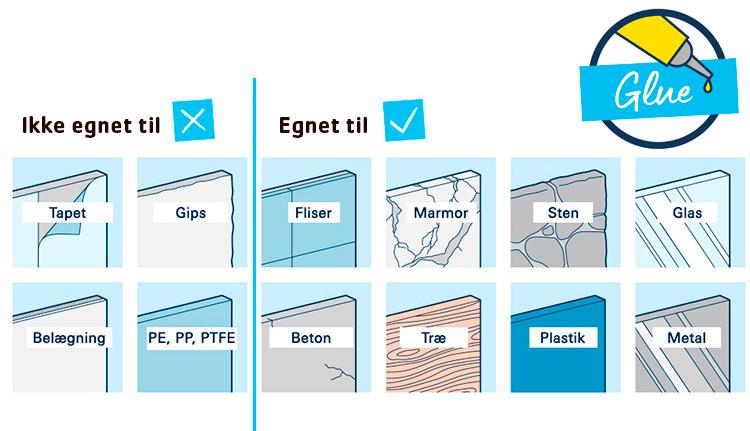 Grohe Start Cube h&aring;ndkl&aelig;dekrog - Krom