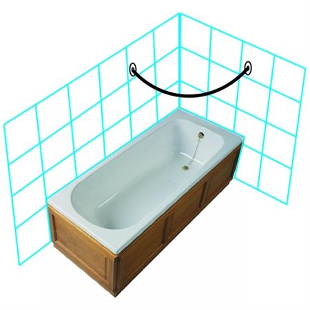 Van Der P Forhængstang 1/4 Cirkel Radius 98cm m/specialflanger - Rustfrit stål Van Der P Forhængstang 1/4 Cirkel Radius 98cm m/specialflanger - Rustfrit stål