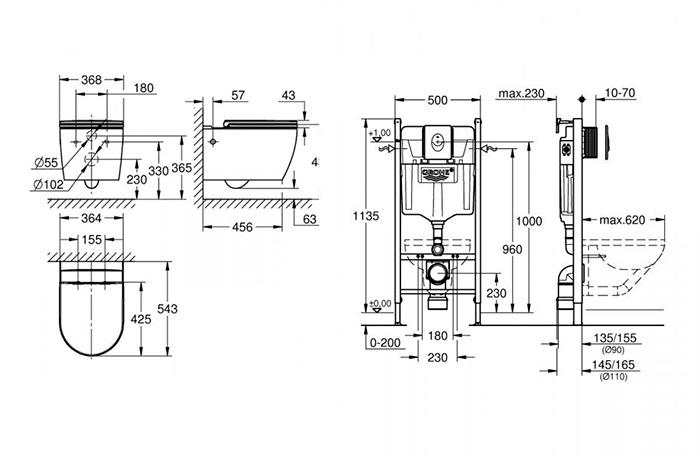Grohe Start Round toiletpakke inkl. sæde m/SoftClose, cisterne og betjening i hvid