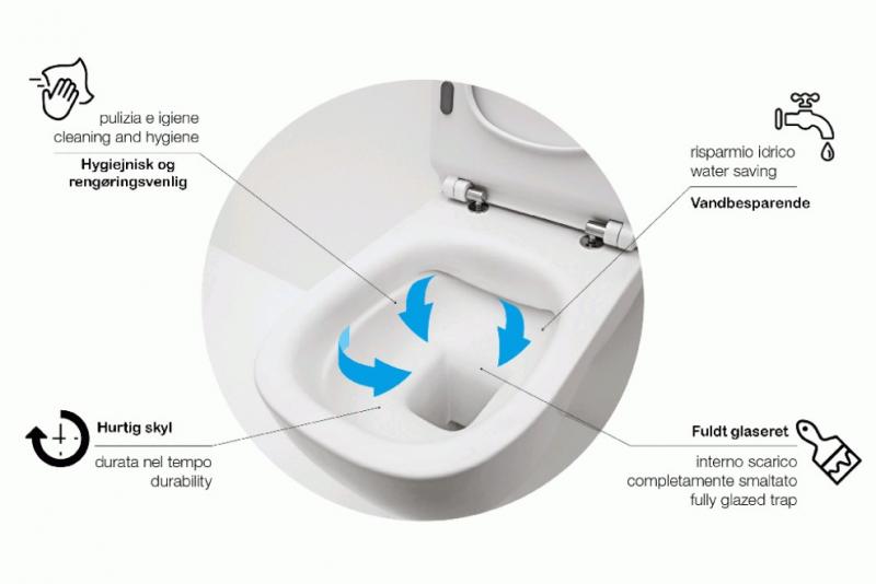 Lavabo Glomp Mat sort Mini rimless toiletpakke inkl. sæde m/soft-close, cisterne og mat sort betjening Lavabo Glomp Mat sort Mini rimless toiletpakke inkl. sæde m/soft-close, cisterne og mat sort betjening