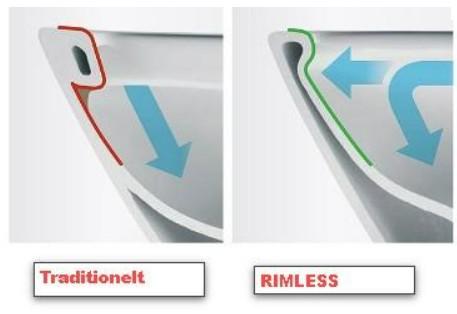 Duravit Me by Starck Rimless m/wondergliss inkl. lav cisterne, hvid betjening og sæde m/soft-close Duravit Me by Starck Rimless m/wondergliss inkl. lav cisterne, hvid betjening og sæde m/soft-close