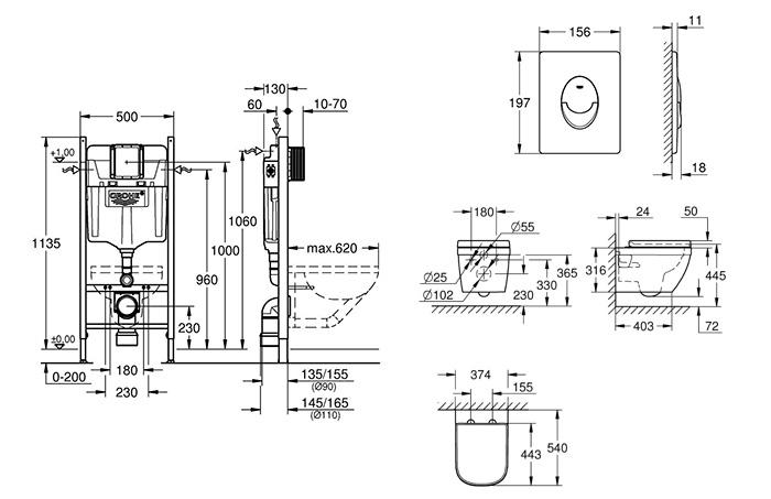 Grohe Euro toiletpakke inkl. sæde, cisterne og mat sort betjening