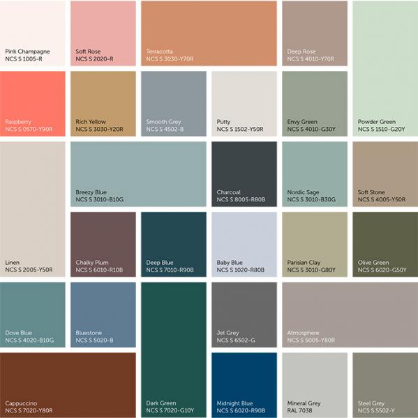 Dansani Luna Vintage 80 vaskeskab m/skuffer, buet front og riller - Valgfri farve