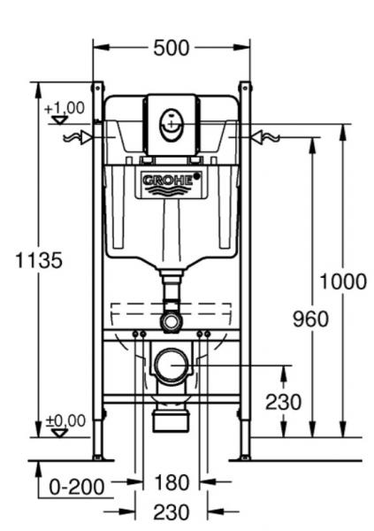 Duravit No. 1 Rimless toiletpakke inkl. sæde m/softclose, cisterne og kobber betjening Duravit No. 1 Rimless toiletpakke inkl. sæde m/softclose, cisterne og kobber betjening
