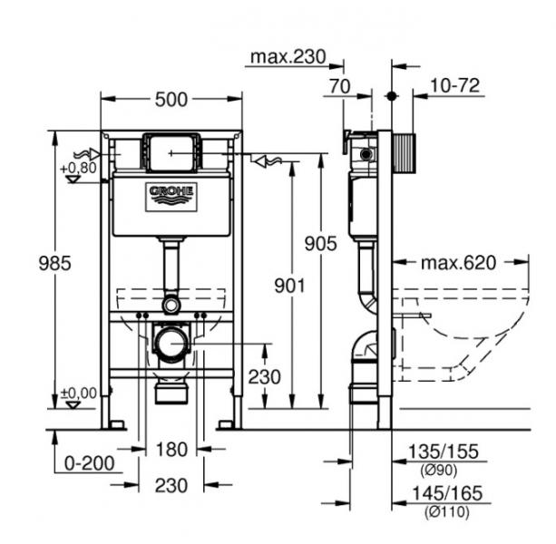 Laufen Pro Rimless LCC Compact toiletpakke inkl. sæde m/soft-close, mellem cisterne og hvid betjening Laufen Pro Rimless LCC Compact toiletpakke inkl. sæde m/soft-close, mellem cisterne og hvid betjening