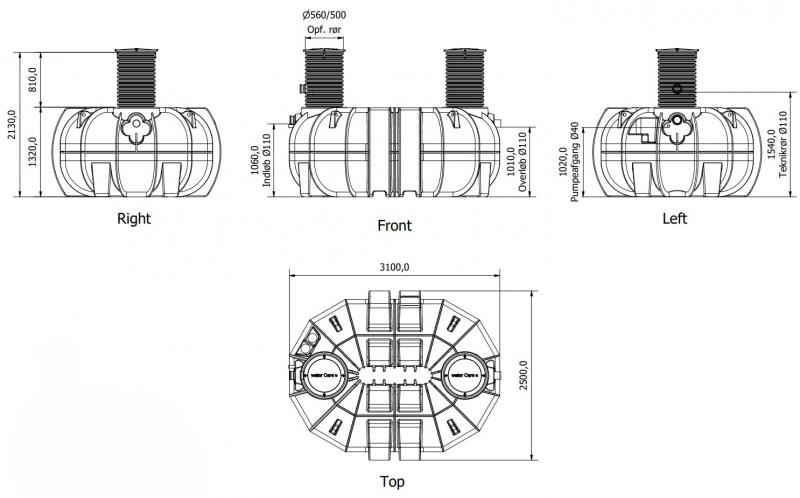 Watercare komplet regnvandsanlæg til have 5000L Watercare komplet regnvandsanlæg til have 5000L