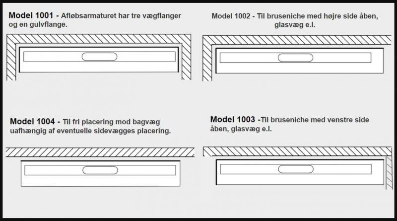 Unidrain Column rist - 900mm Unidrain Column rist - 900mm