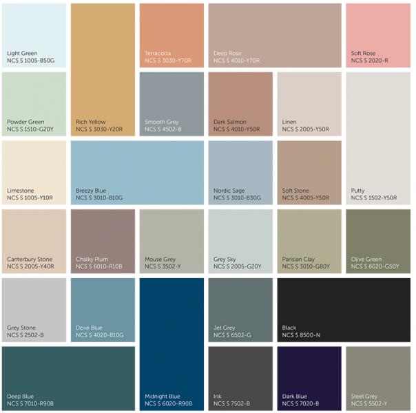 Dansani Luna Urban 120 møbelsæt m/Minore vask og skuffer - Valgfri farve